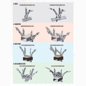 抗震支架系列